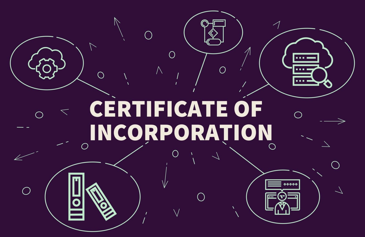 How to form a corporation in California. Nakase Law Firm
